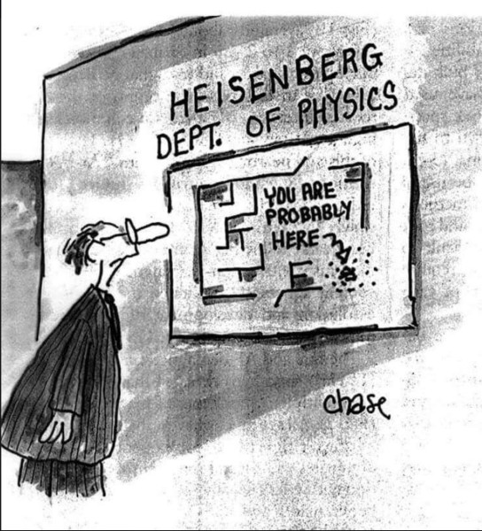 Hiesenberg copy