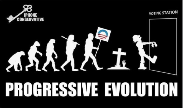 Progressive Evolution copy