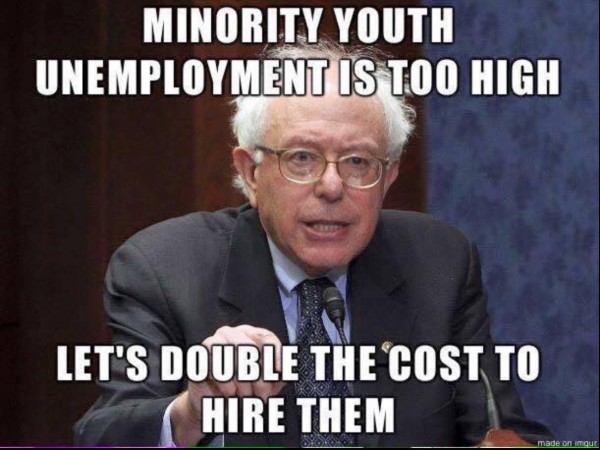 Sansers Wage copy
