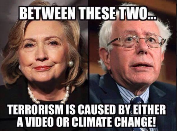 Dem Climate Causation copy