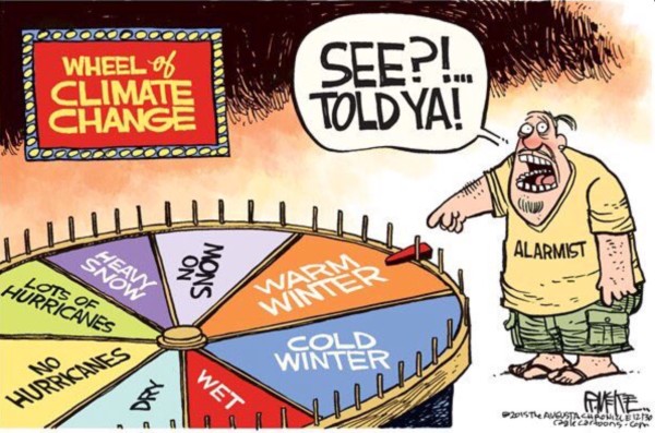 Climate everything copy