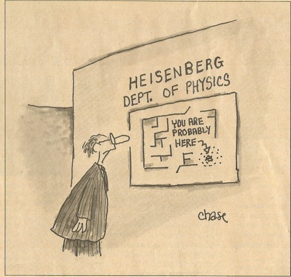 Heisenberg