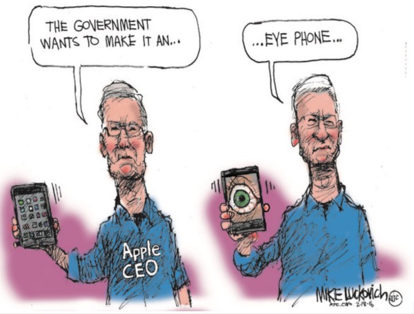 Eye Phone
