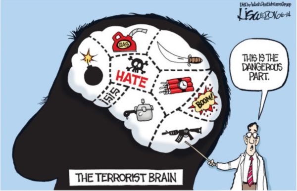 Terrorist brain copy