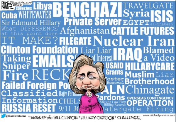 Hillary cartoon challenge copy