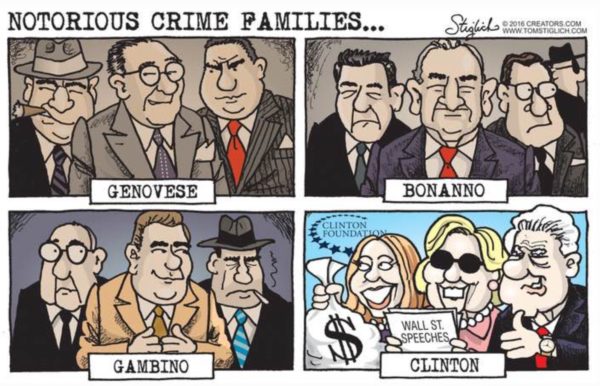 Crime Families copy