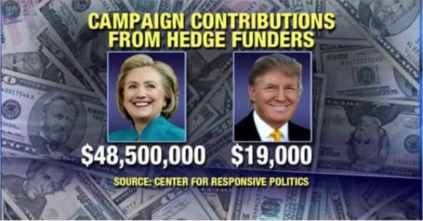 Hedge Fund Hillary copy