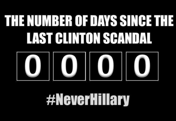 Days since last scandal copy