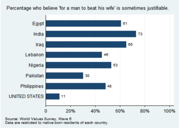 wife-beating-copy