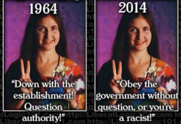 rasicalism-then-and-now