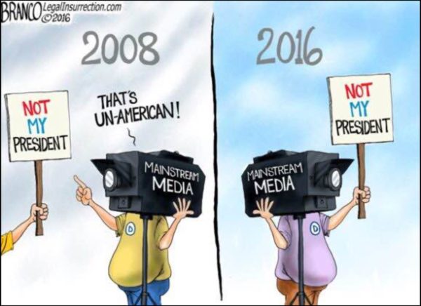 then-and-now