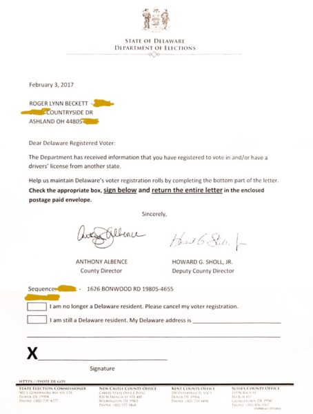 Beckett Registration