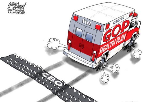 CBO score