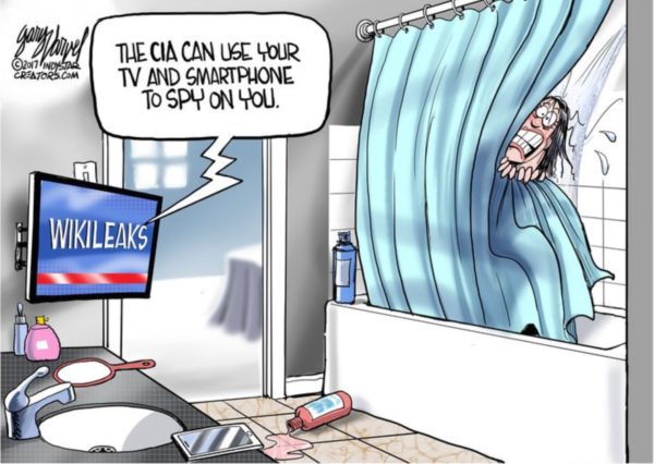 CIA Spying