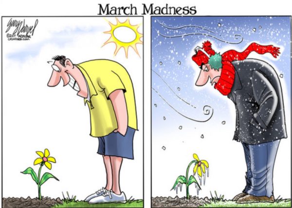 March Weather