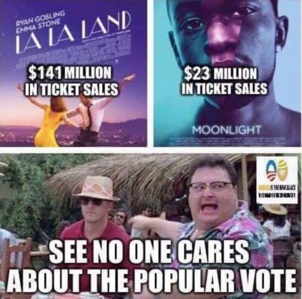 Popular Vote