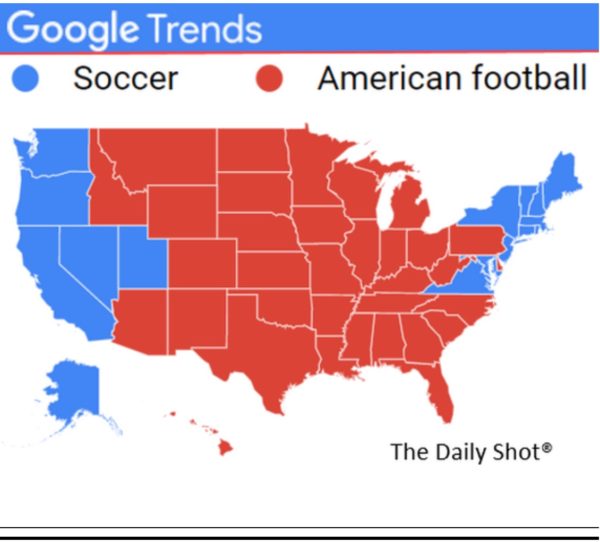 Sovver v Football