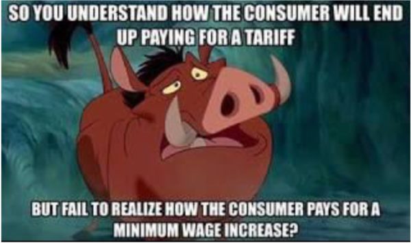 Tariff v Minimum wahe