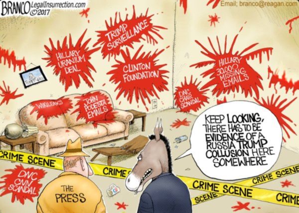 Dem Russia Obsession