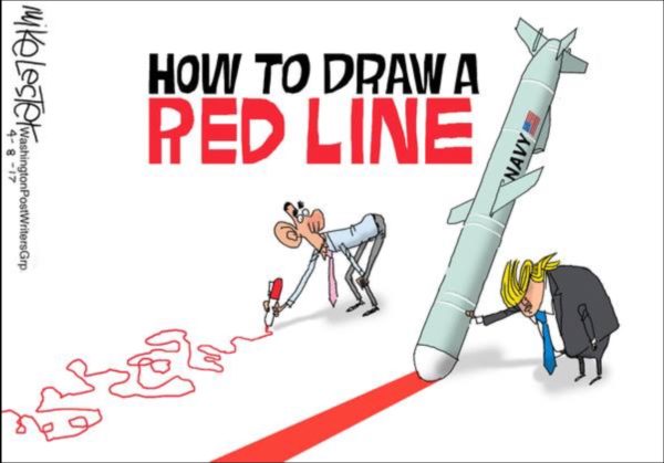 Draw Red Line