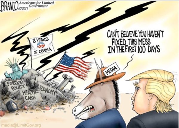 Media Fix